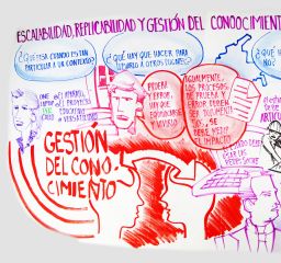 Centro de Innovación Social