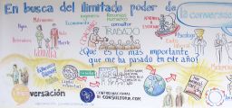 En busca del ilimitado poder de la conversación
