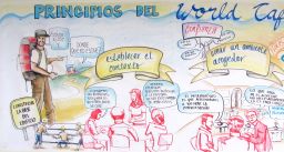 En busca del ilimitado poder de la conversación